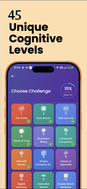 45 Unique Cognitive Levels